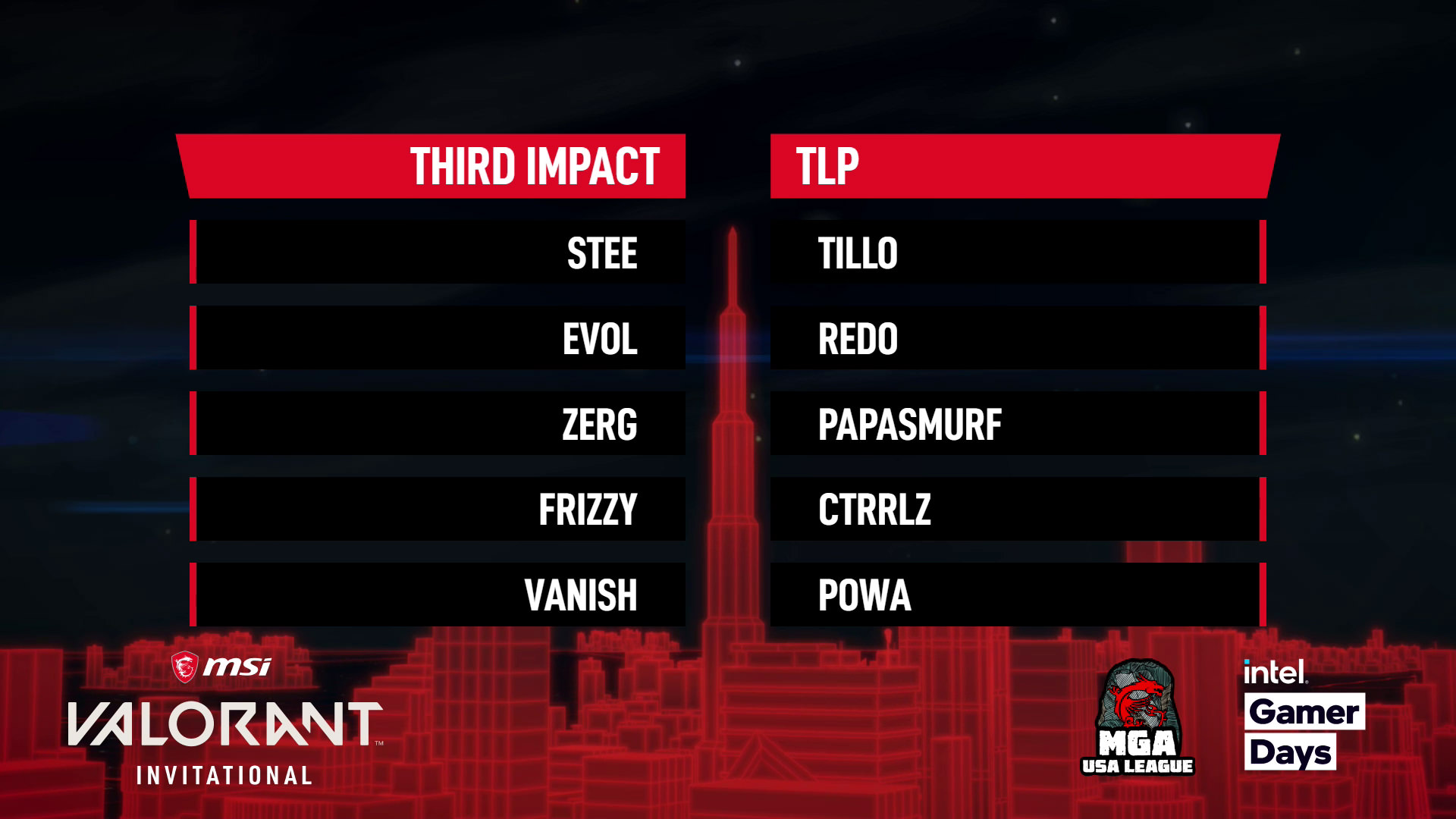 MSI VALORANT Invitational roster screenshot. Third Impact vs TLP.